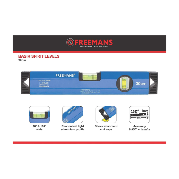 Spirit Level Freemans Blue